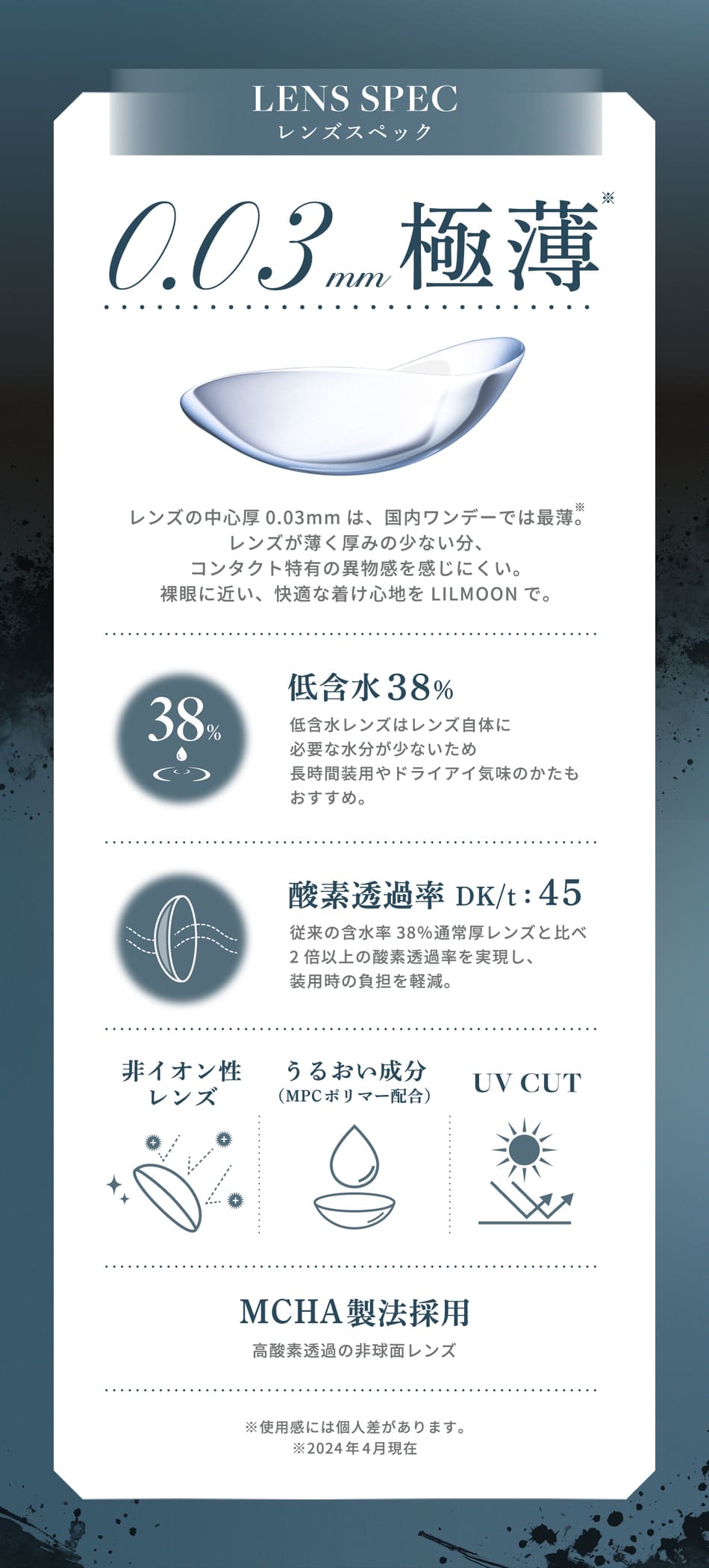 リルムーン0.03 ZERO（LILMOON）レンズについて