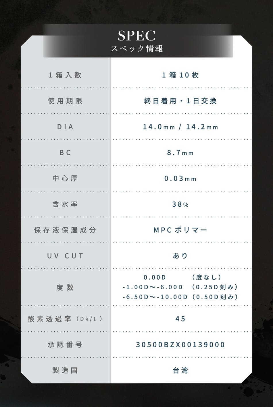 リルムーン0.03 ZERO（LILMOON）レンズスペック