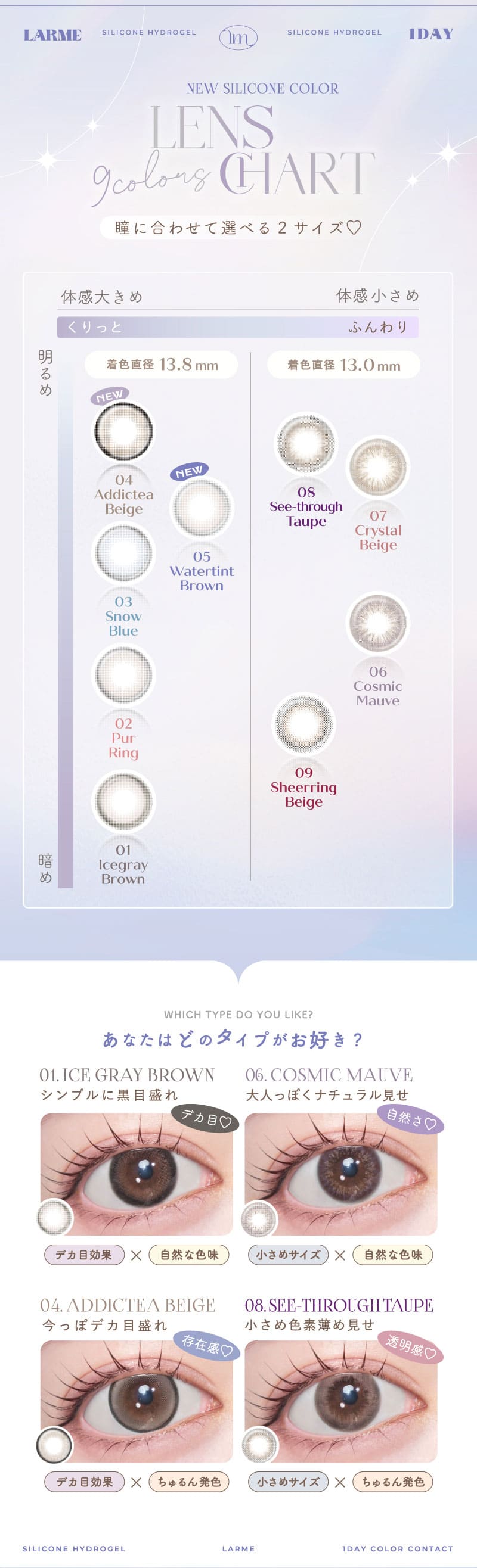 ラルムLARME シリコンハイドロゲル カラーチャートマップ画像