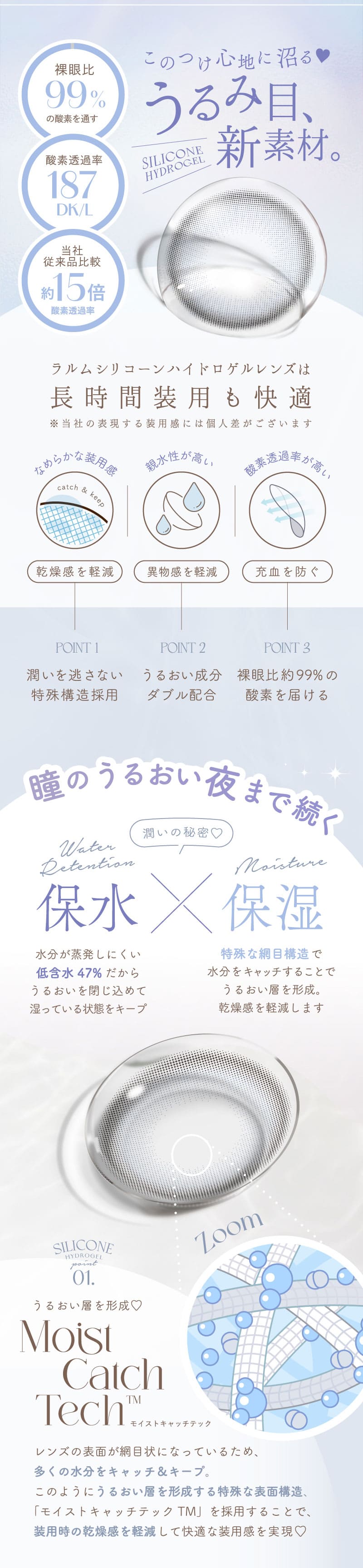 ラルムLARME シリコンハイドロゲル シリコーンハイドロゲル素材について