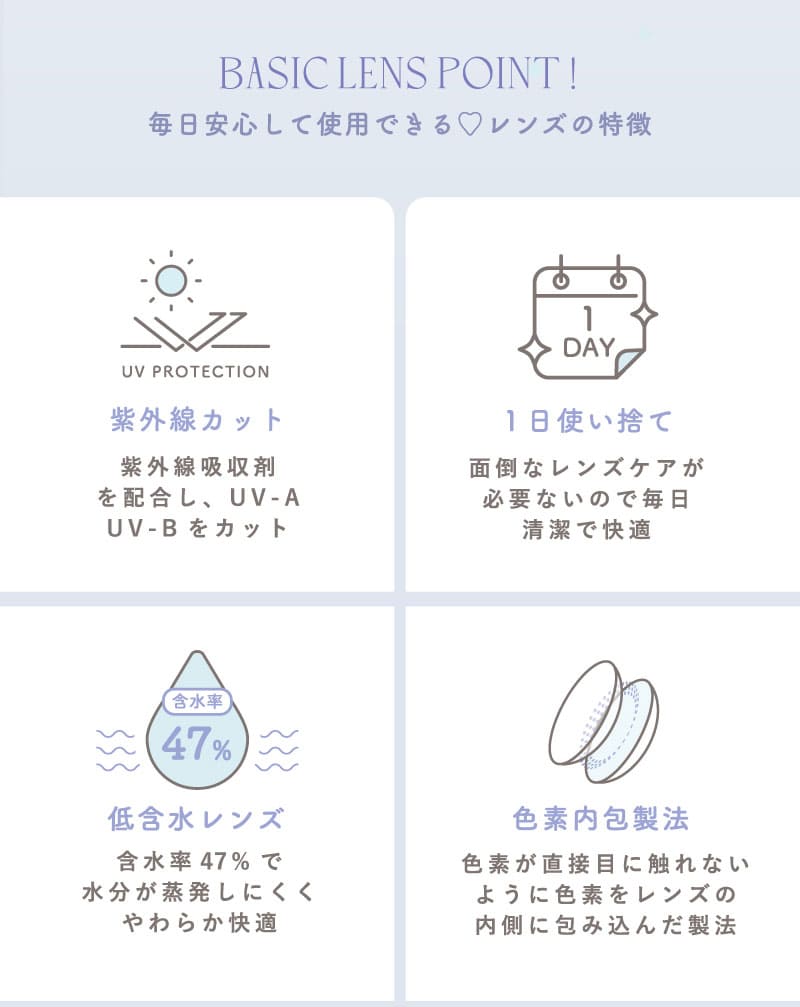 ラルムLARME シリコンハイドロゲル レンズスペック画像