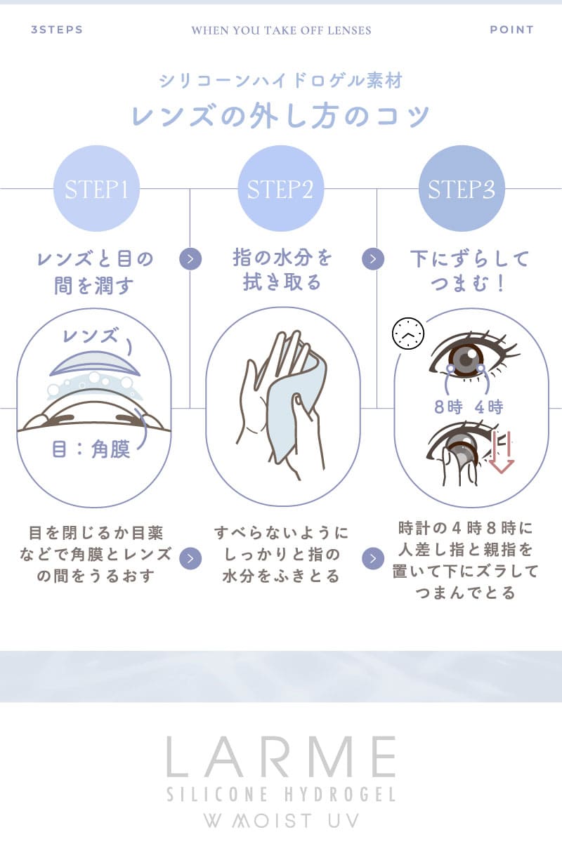 ラルムLARME シリコンハイドロゲル レンズ外し方のコツ