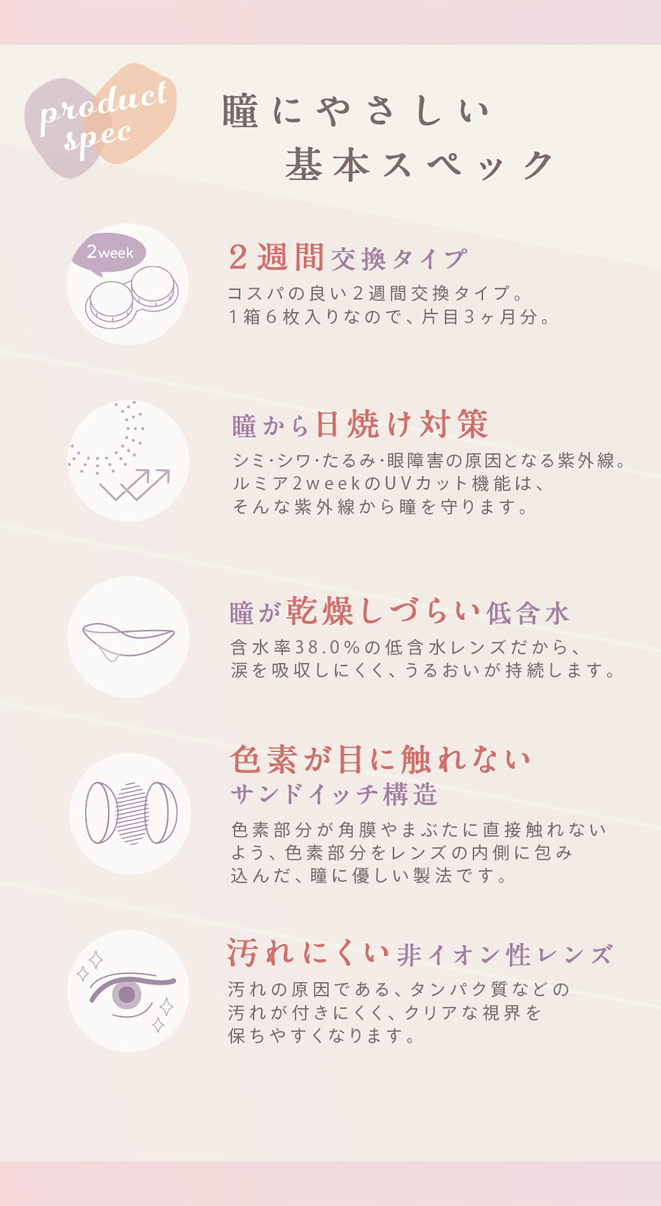 ルミアLuMia 2week UV レンズポイント詳細