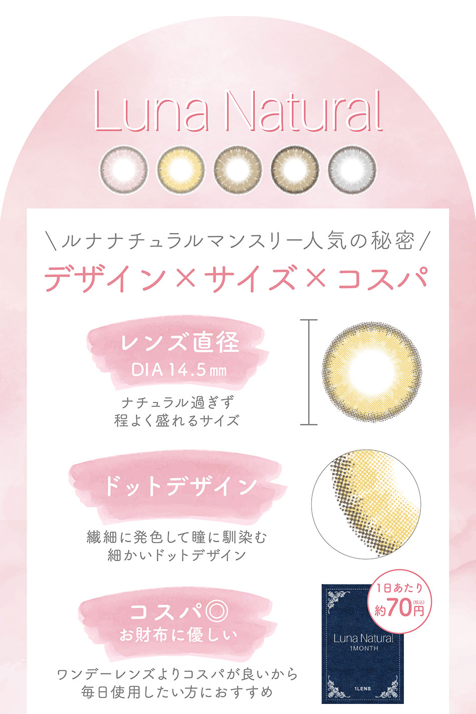 ルナナチュラルマンスリーLUNA natural 人気の秘密