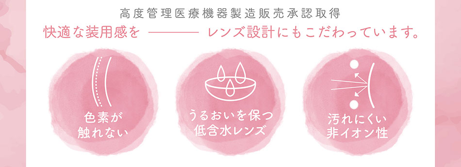 ルナナチュラルマンスリーLUNA natural レンズポイント詳細