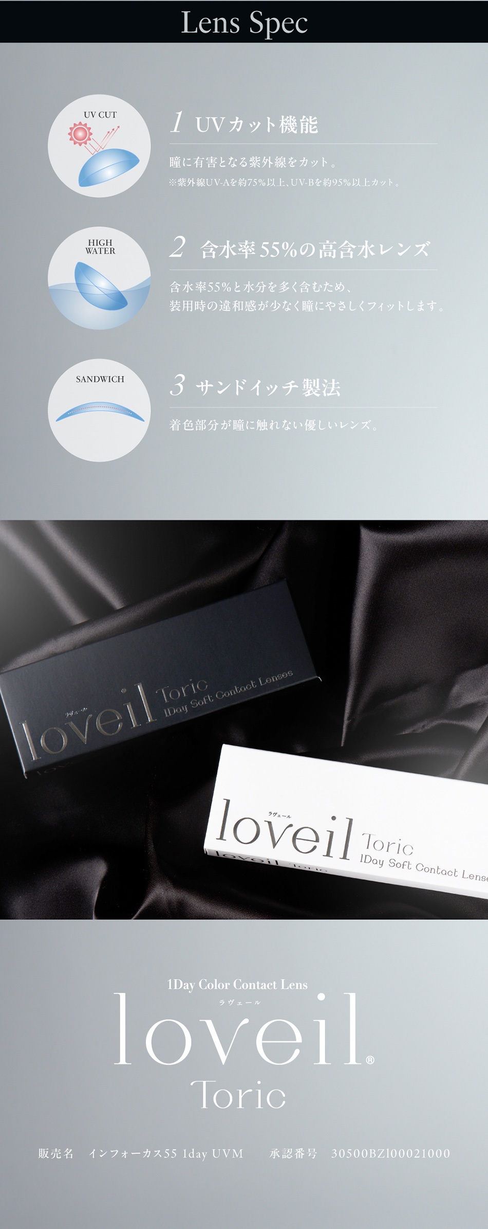 ラヴェールトーリック（loveil Toric）レンズスペック