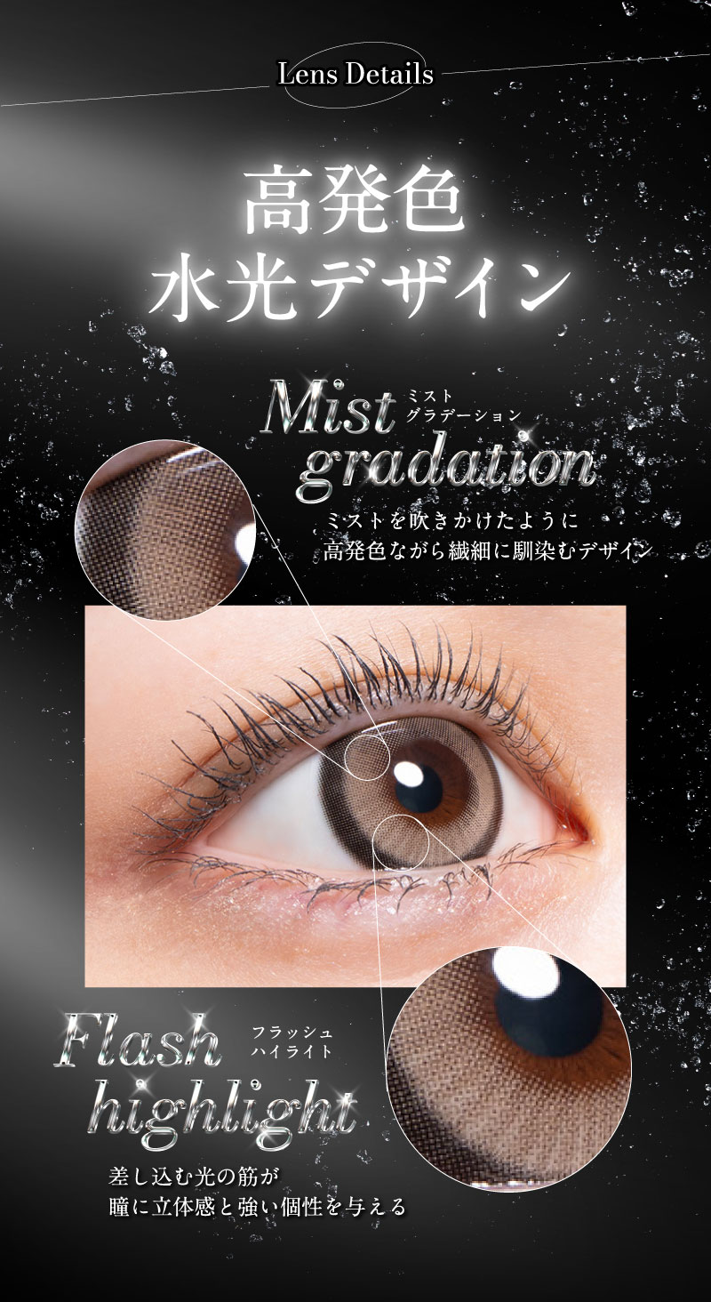 ラヴェール（loveil）レンズ詳細