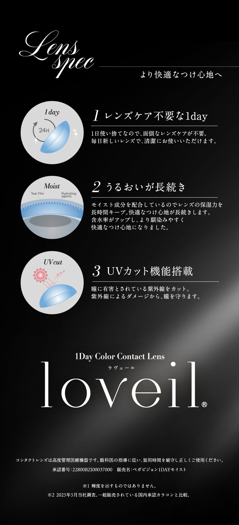 ラヴェール（loveil）レンズスペック