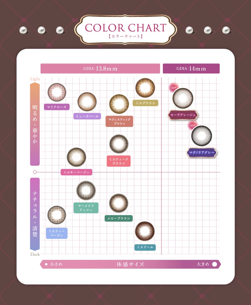 マジェット カラーチャートマップ画像