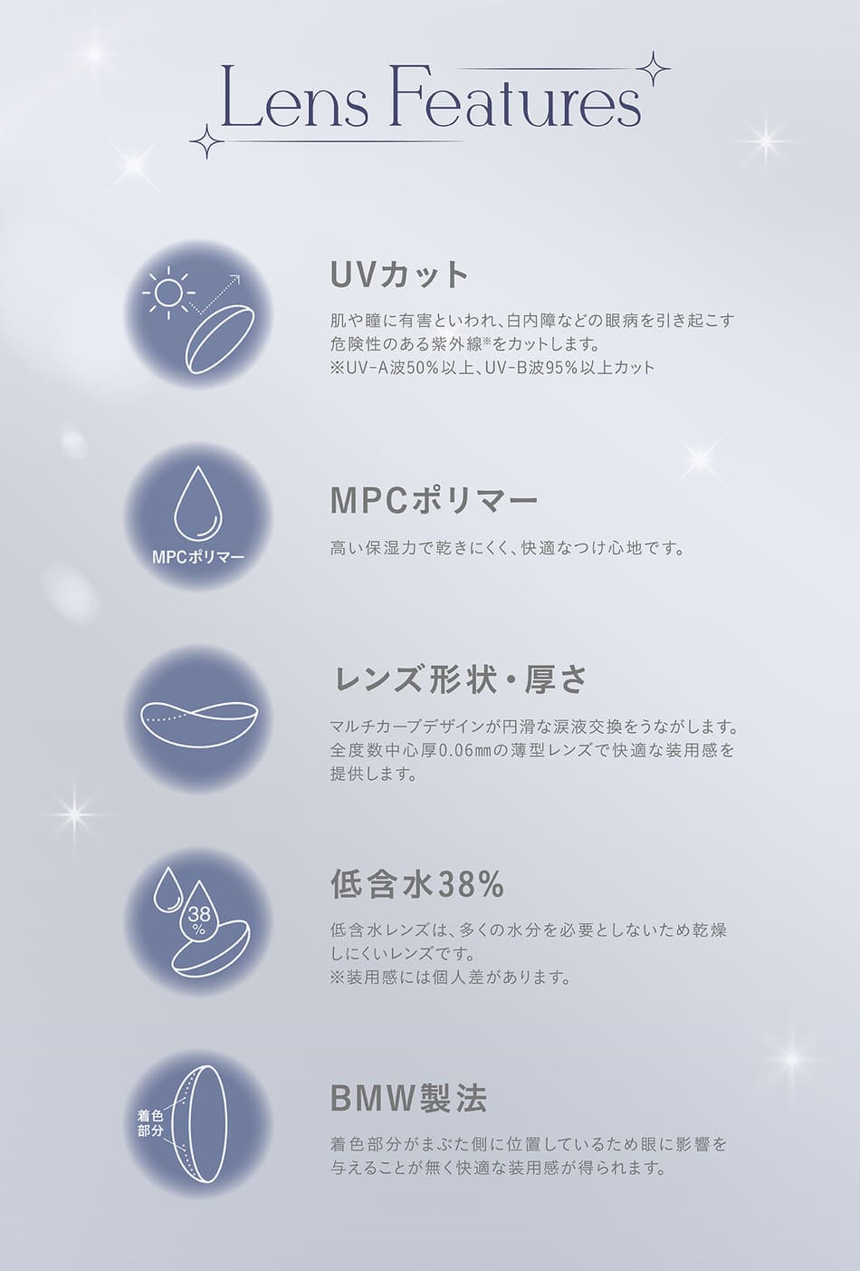 ミミシャルム（mimi charme）レンズポイント