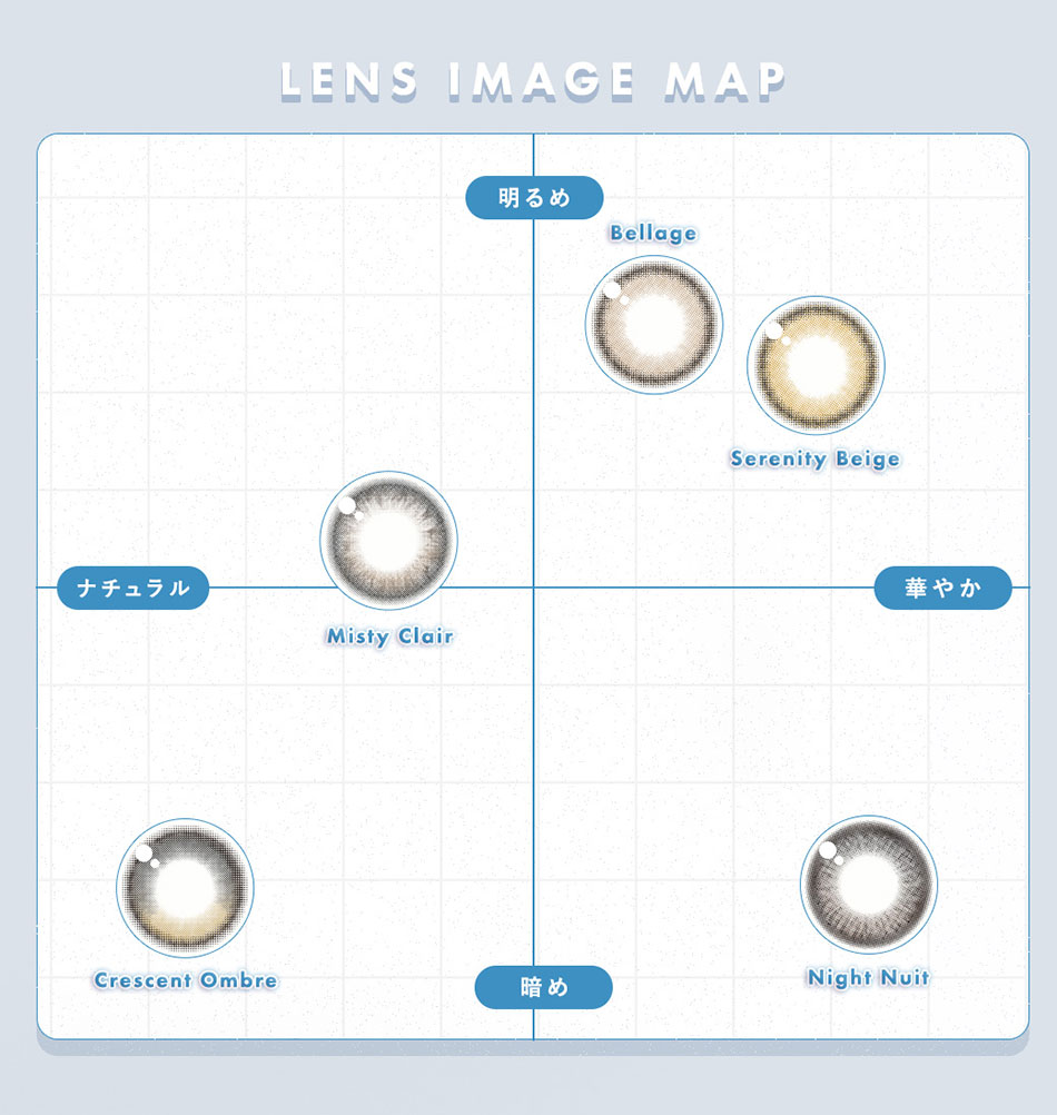 メランジェ＋シュエットマンスリー カラーチャートマップ
