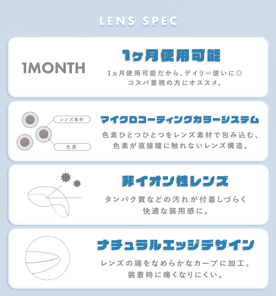 メランジェ＋シュエットマンスリー レンズスペック