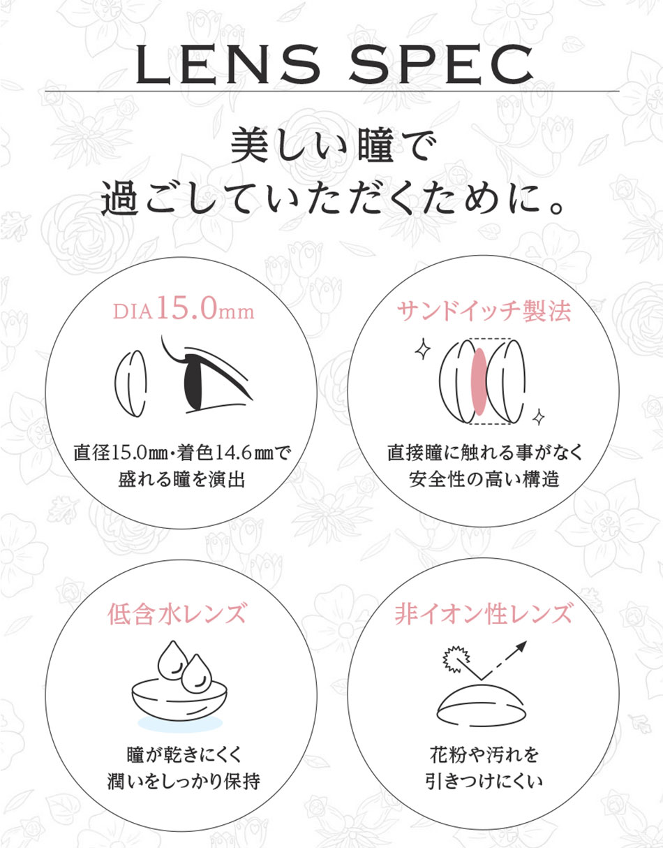 メガコンMEGACON レンズスペック