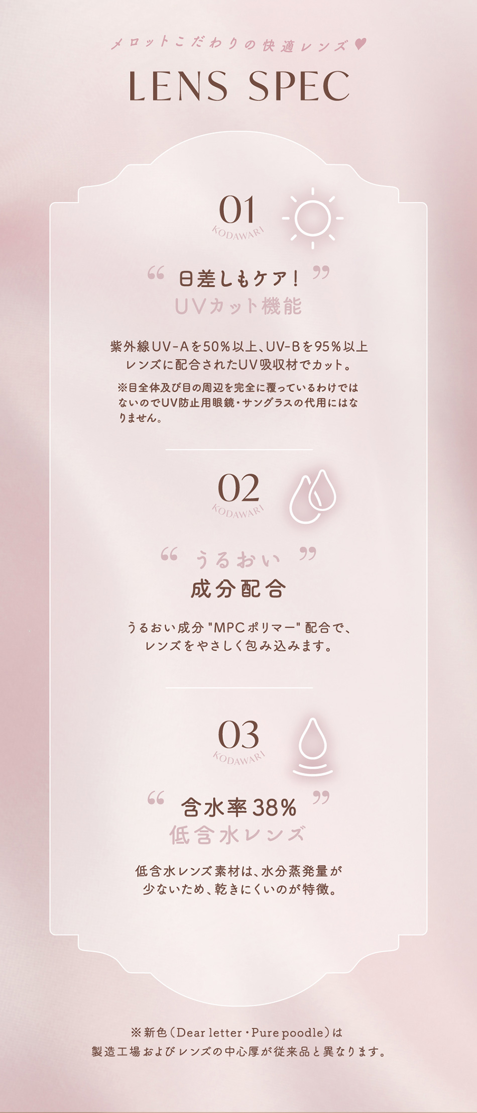 メロット（melotte）レンズスペック