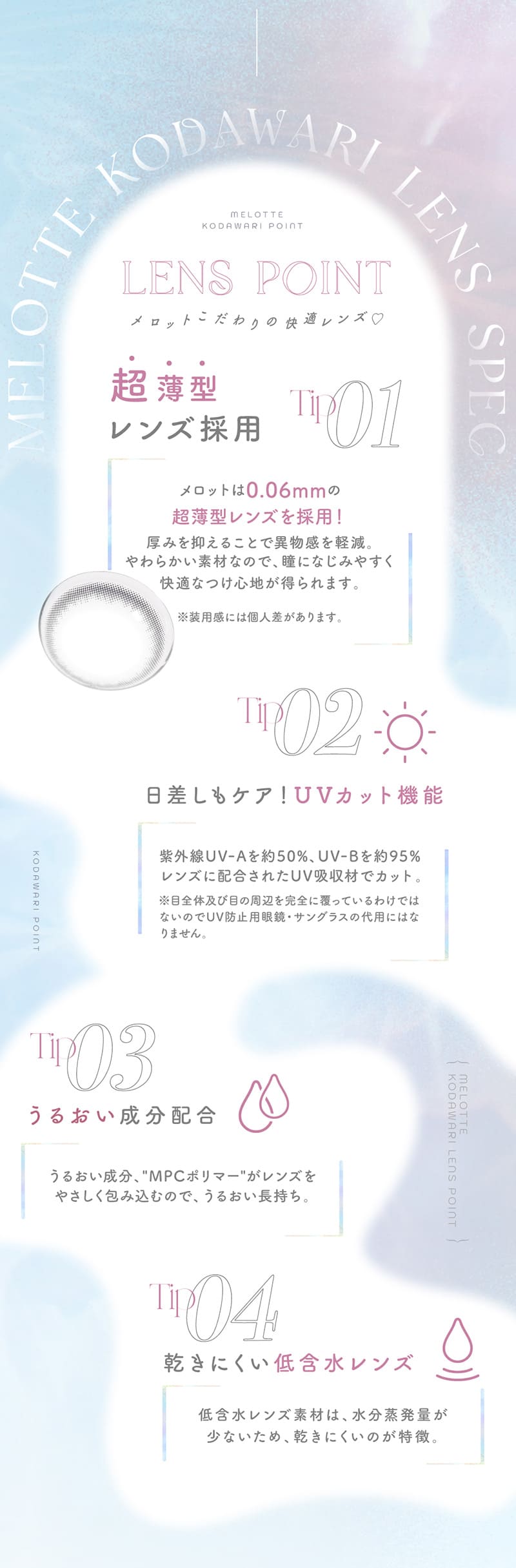 メロット（melotte）レンズポイント