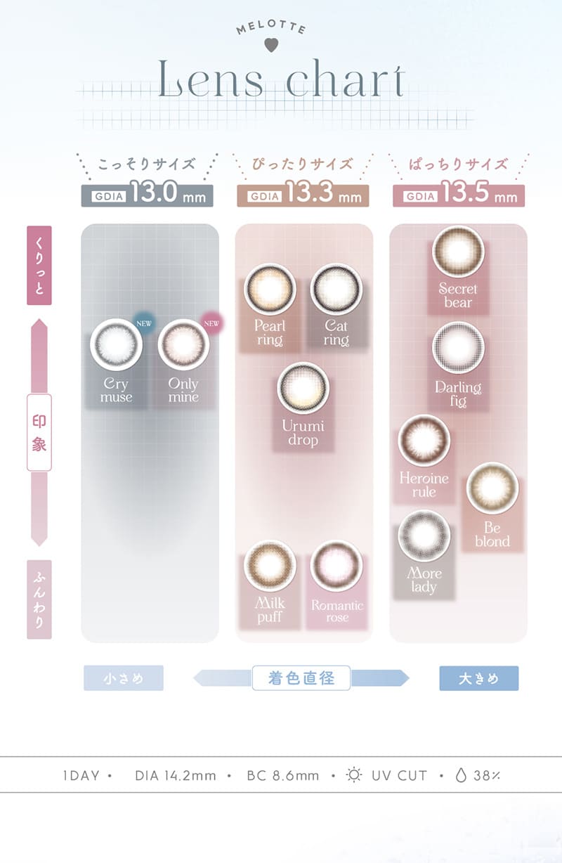 メロット（melotte）カラーチャート
