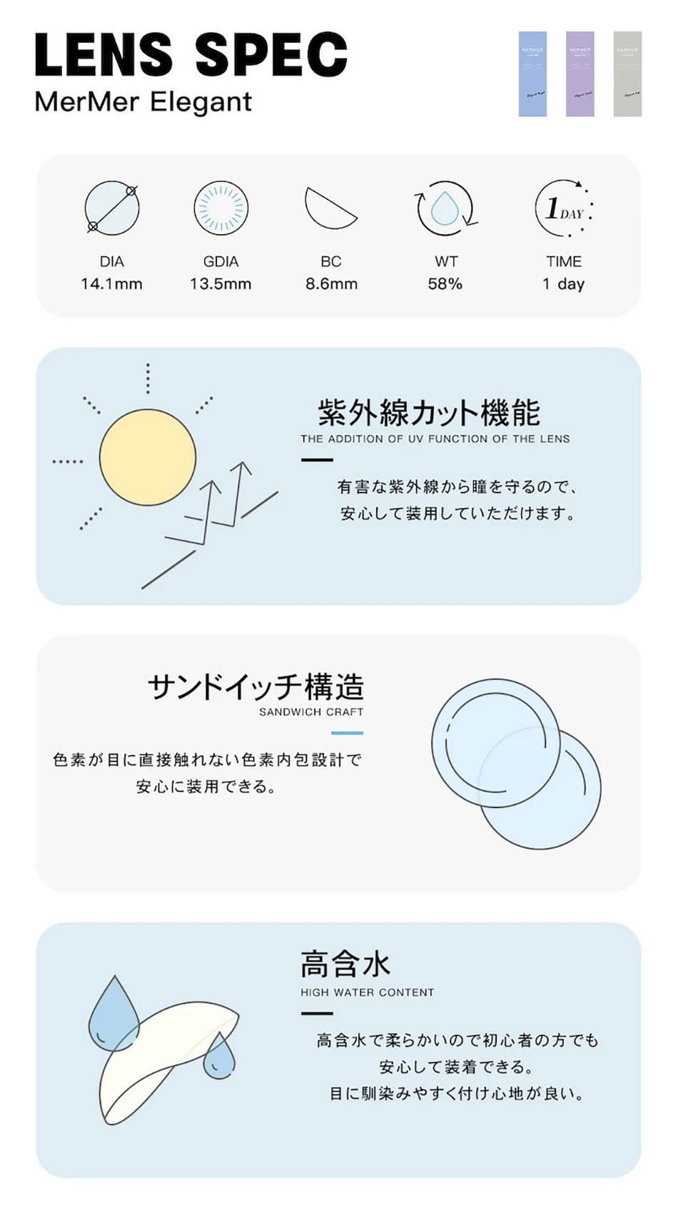 メルメルプロMERMER PRO エレガントシリーズ レンズスペック