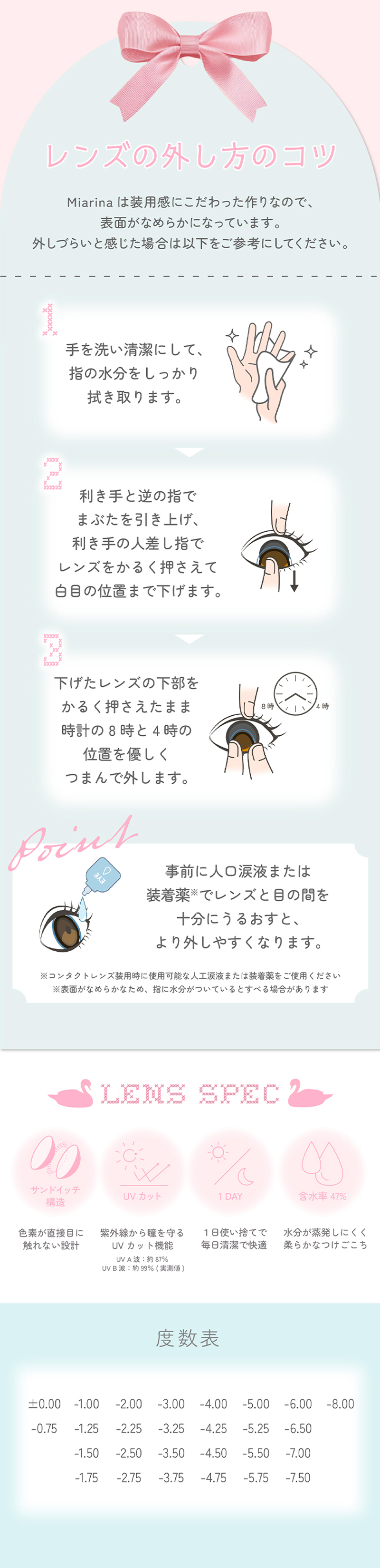 ワンデーリフレア　ミアリーナ（1-DAY refrear Miarina）レンズスペック