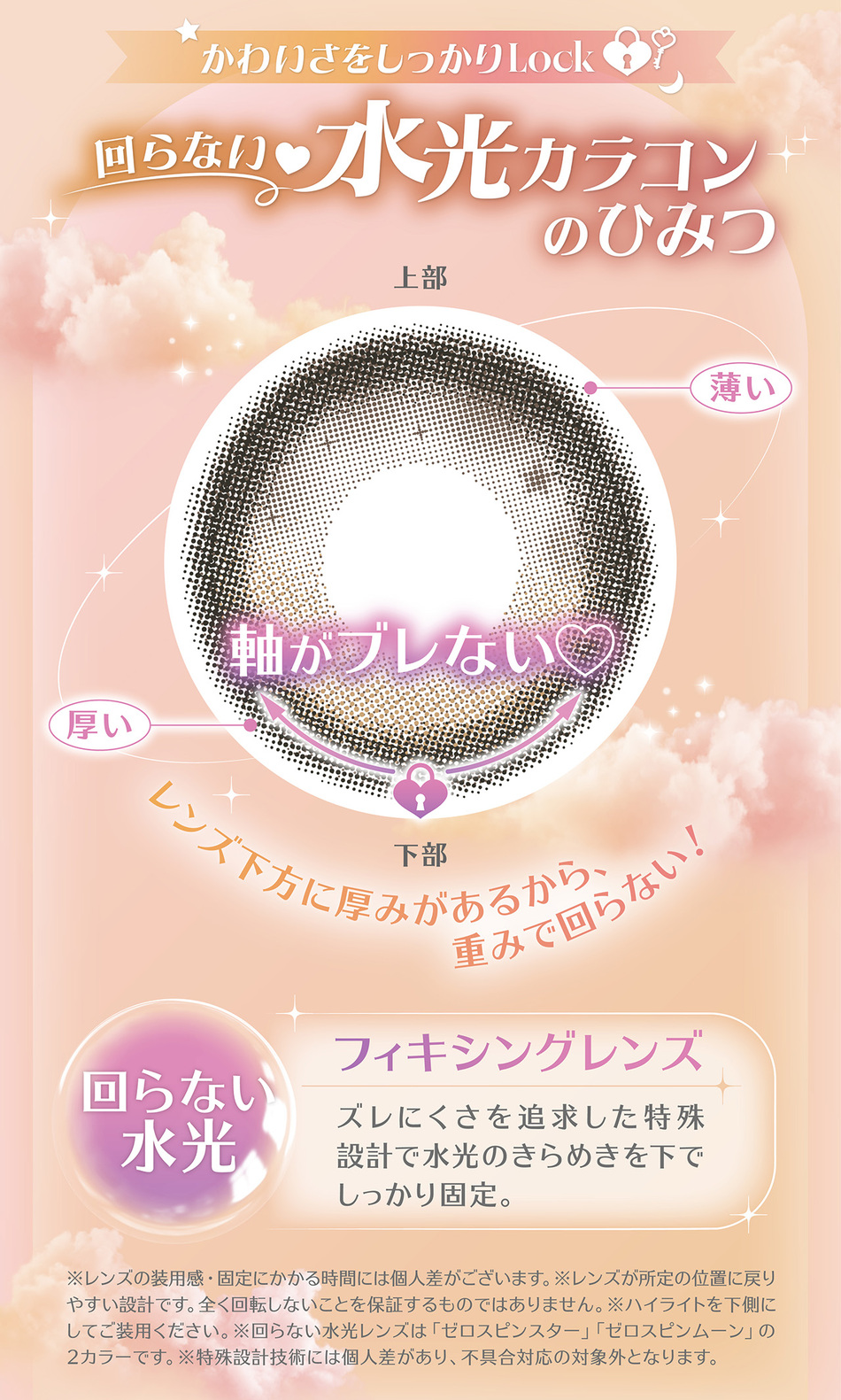 ミレディ（melady）新色レンズデザイン