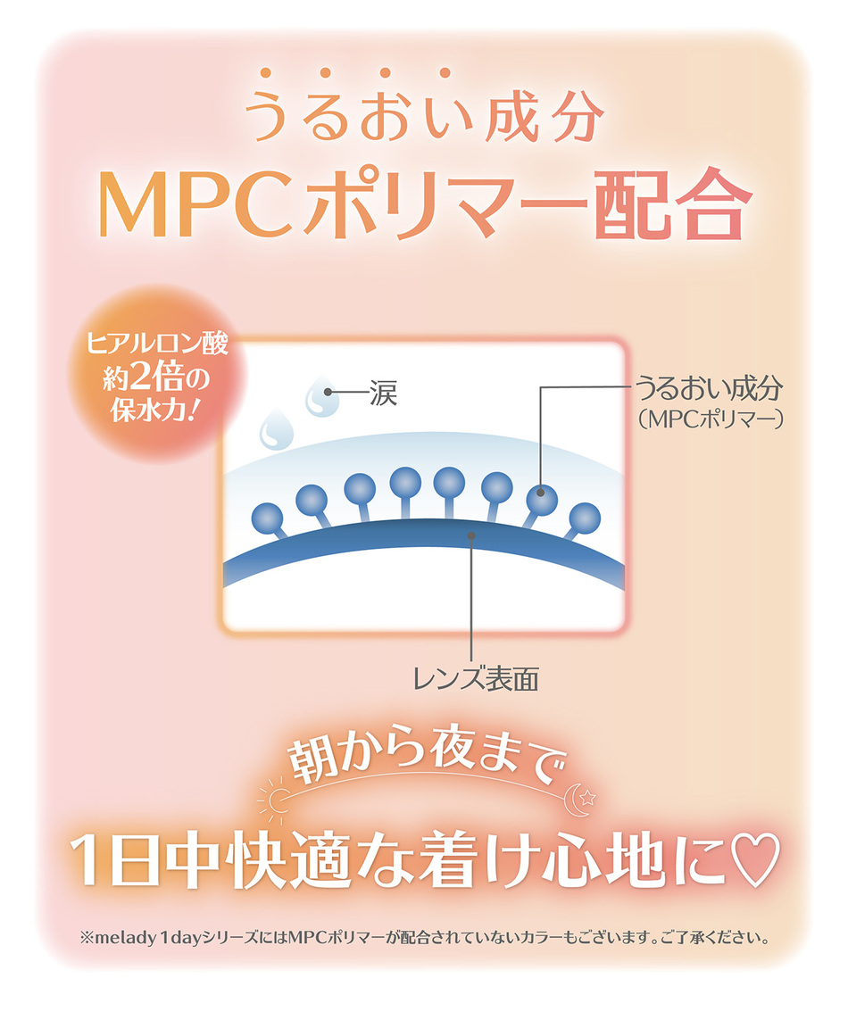 ミレディ（melady）新色レンズデザイン