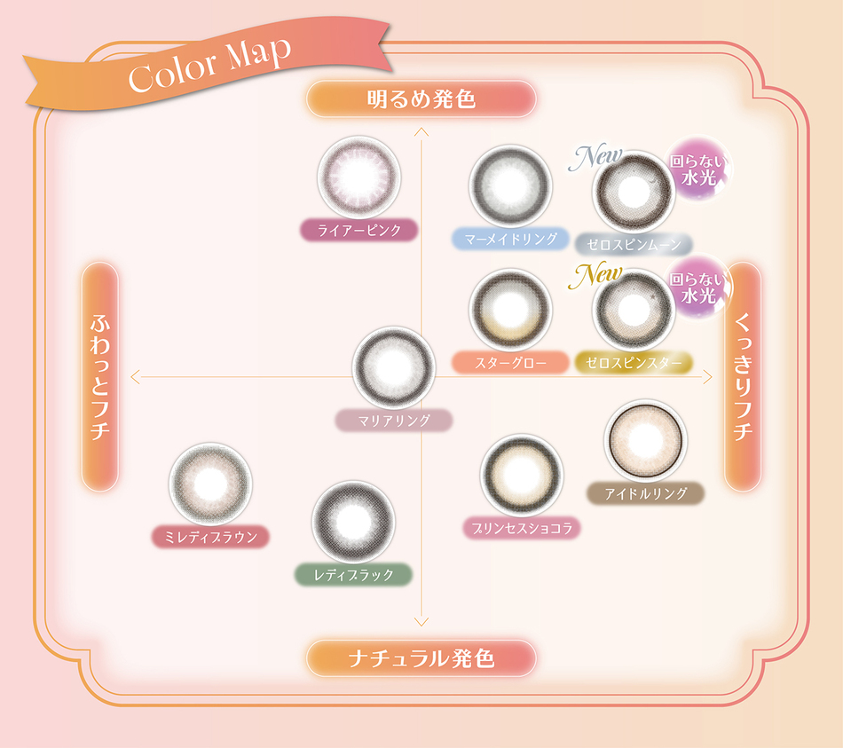 ミレディ（melady）新色レンズデザイン