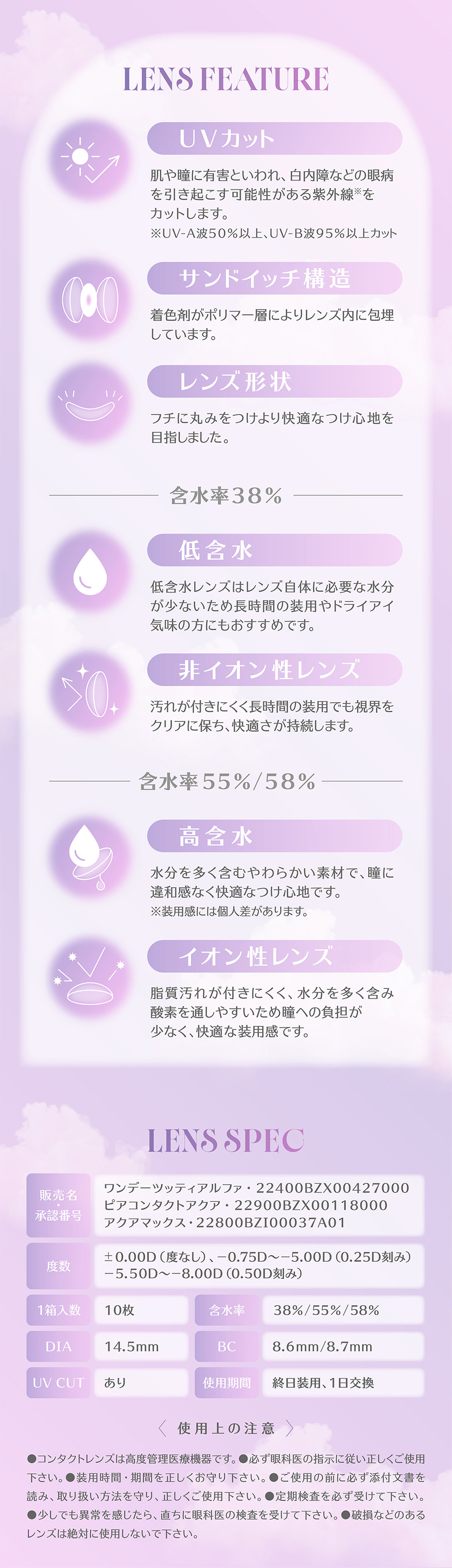 ミレディ（melady）レンズスペック