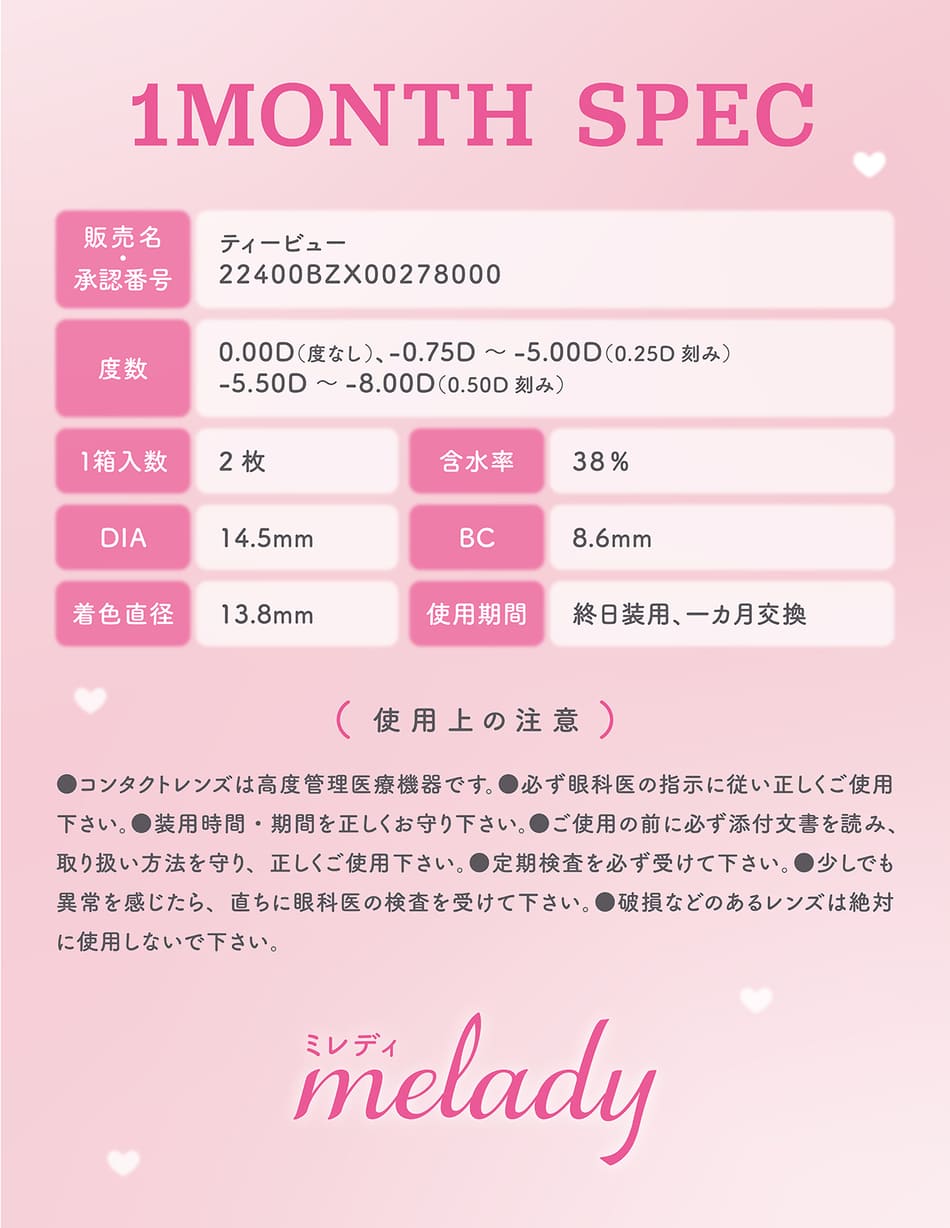 ミレディ マンスリー レンズスペック