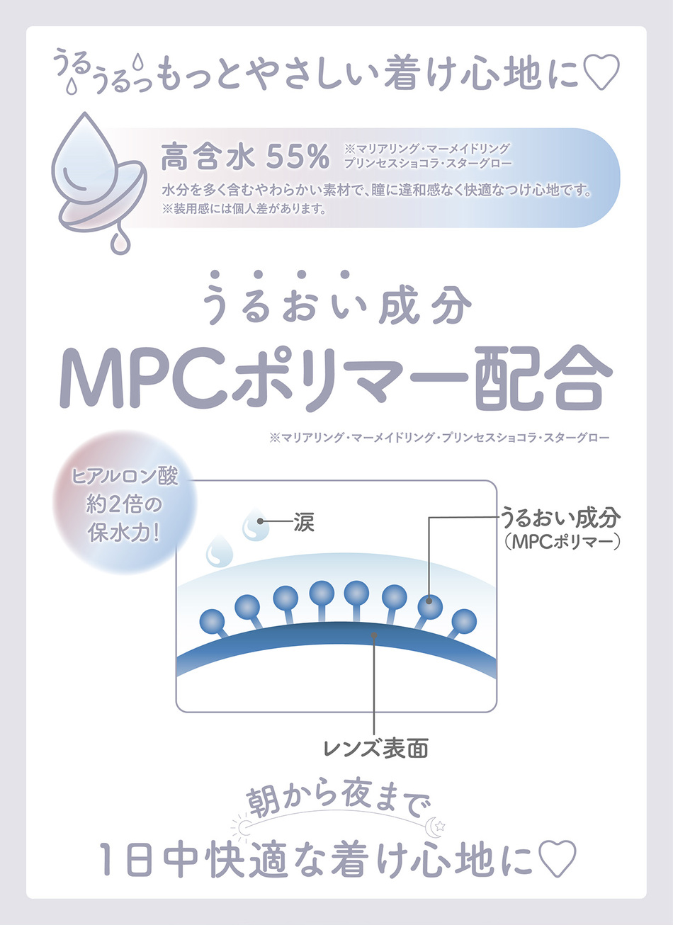 ミレディ（melady）MPCポリマー配合