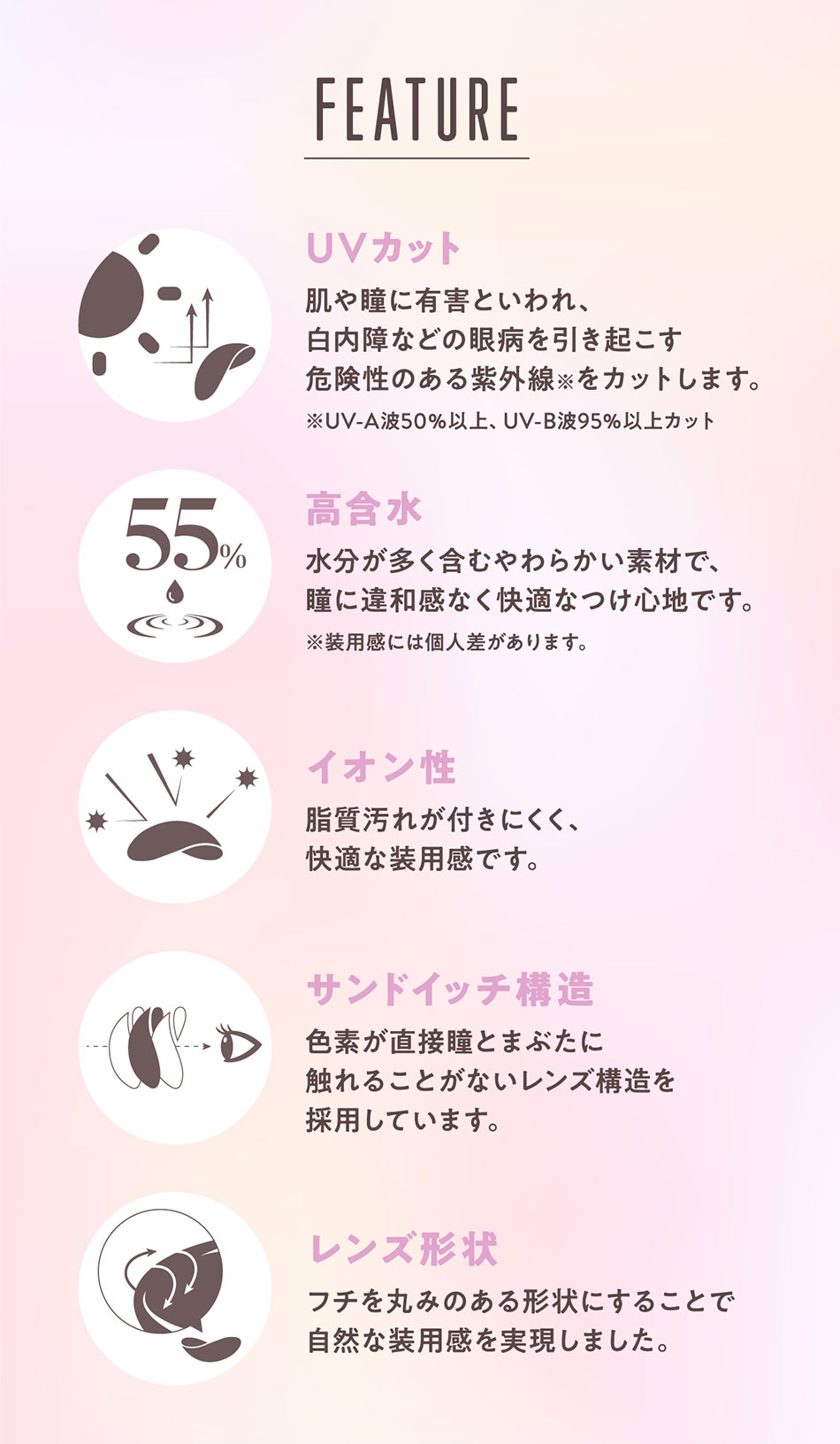 メロールmelloew レンズスペック