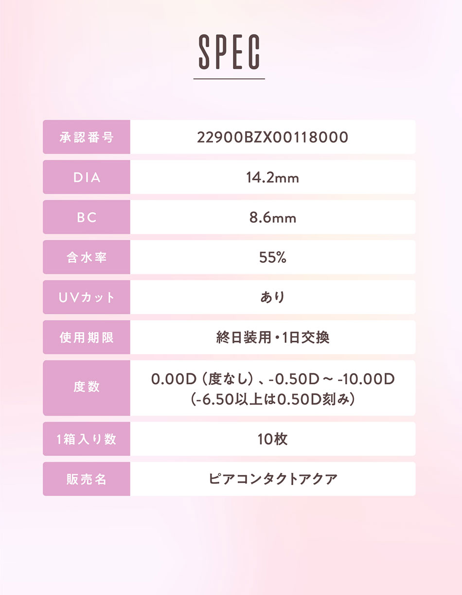 メロールmelloew 商品情報