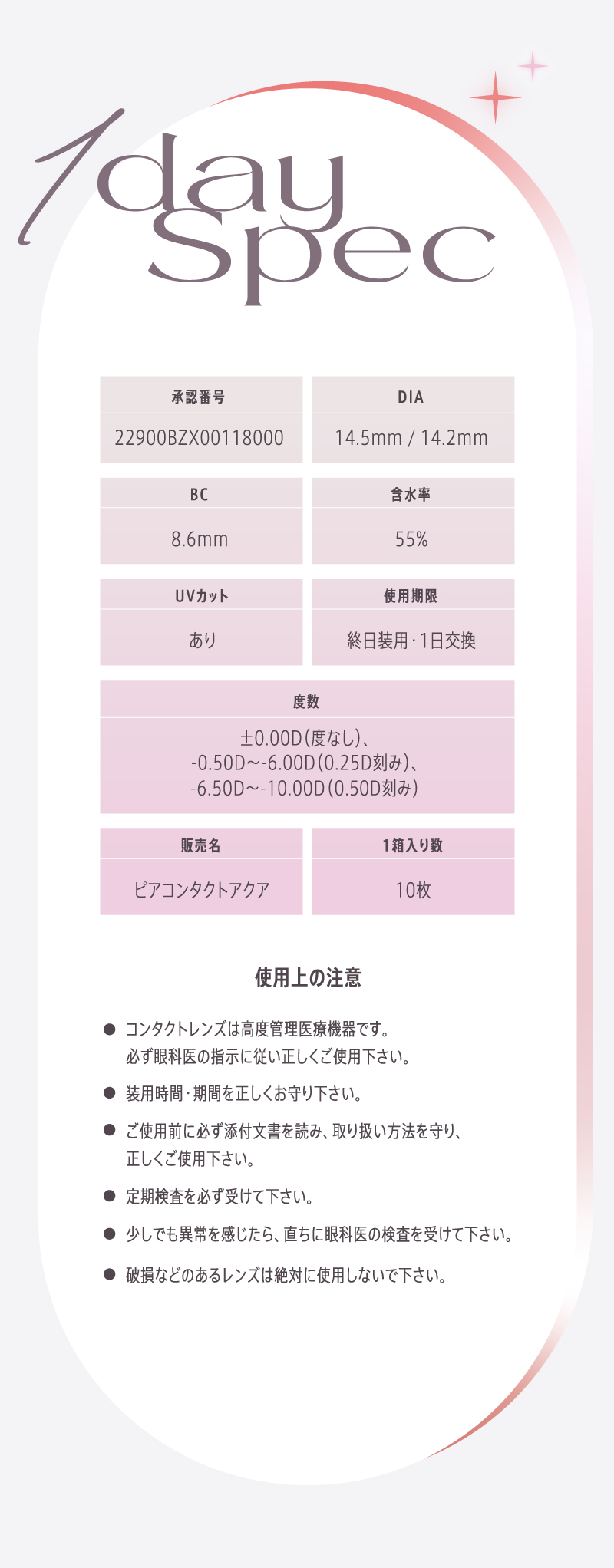 モラク ワンデー（MOLAK 1day）レンズスペック