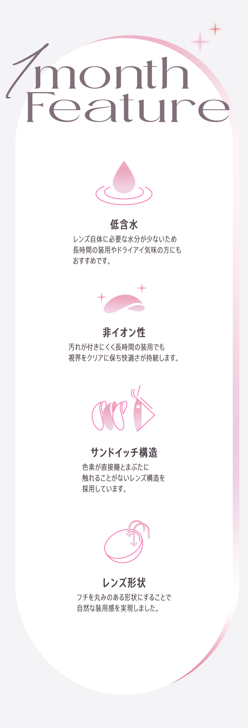 モラクマンスリー レンズポイント