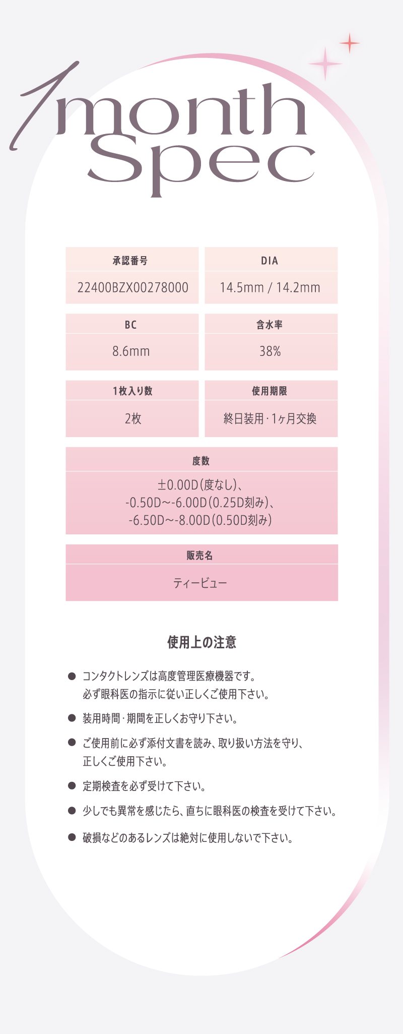モラクマンスリー レンズスペック