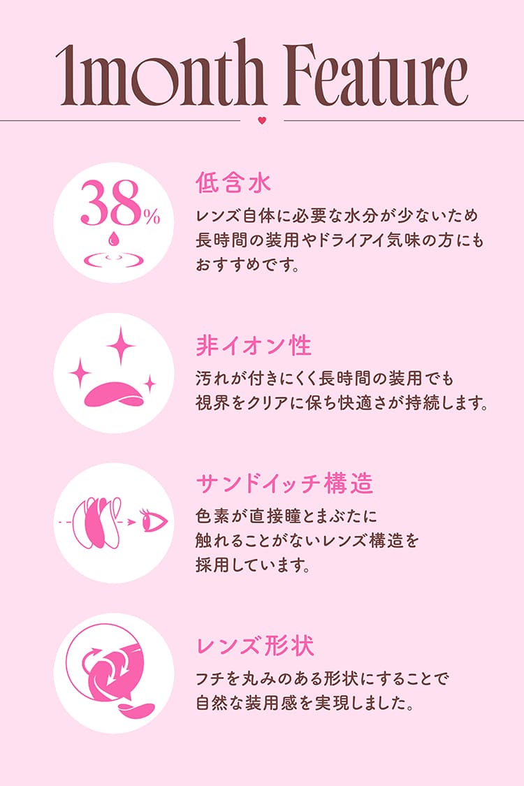 モラクマンスリー レンズスペック画像