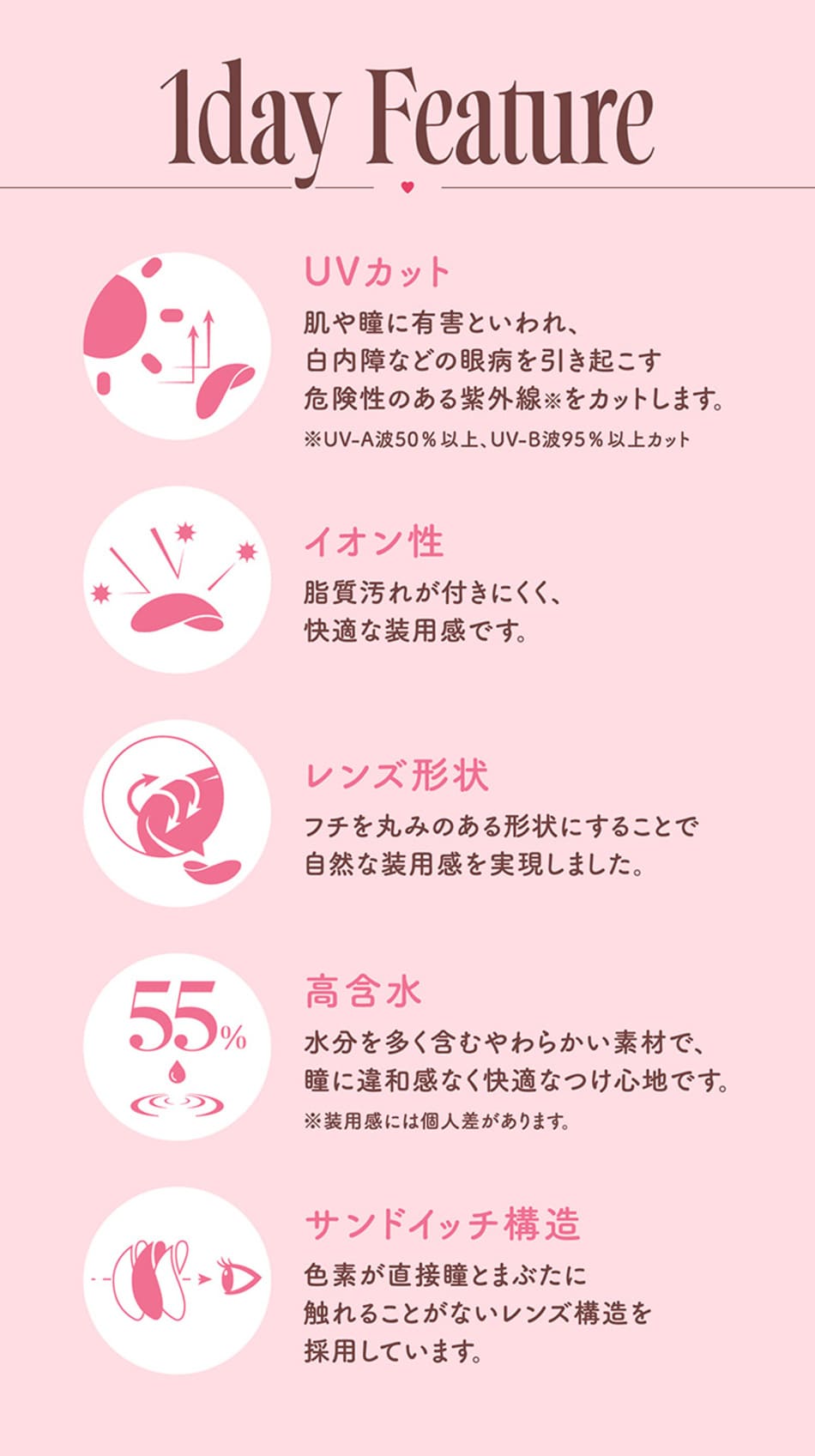 モラクワンデーMOLAK レンズポイント画像