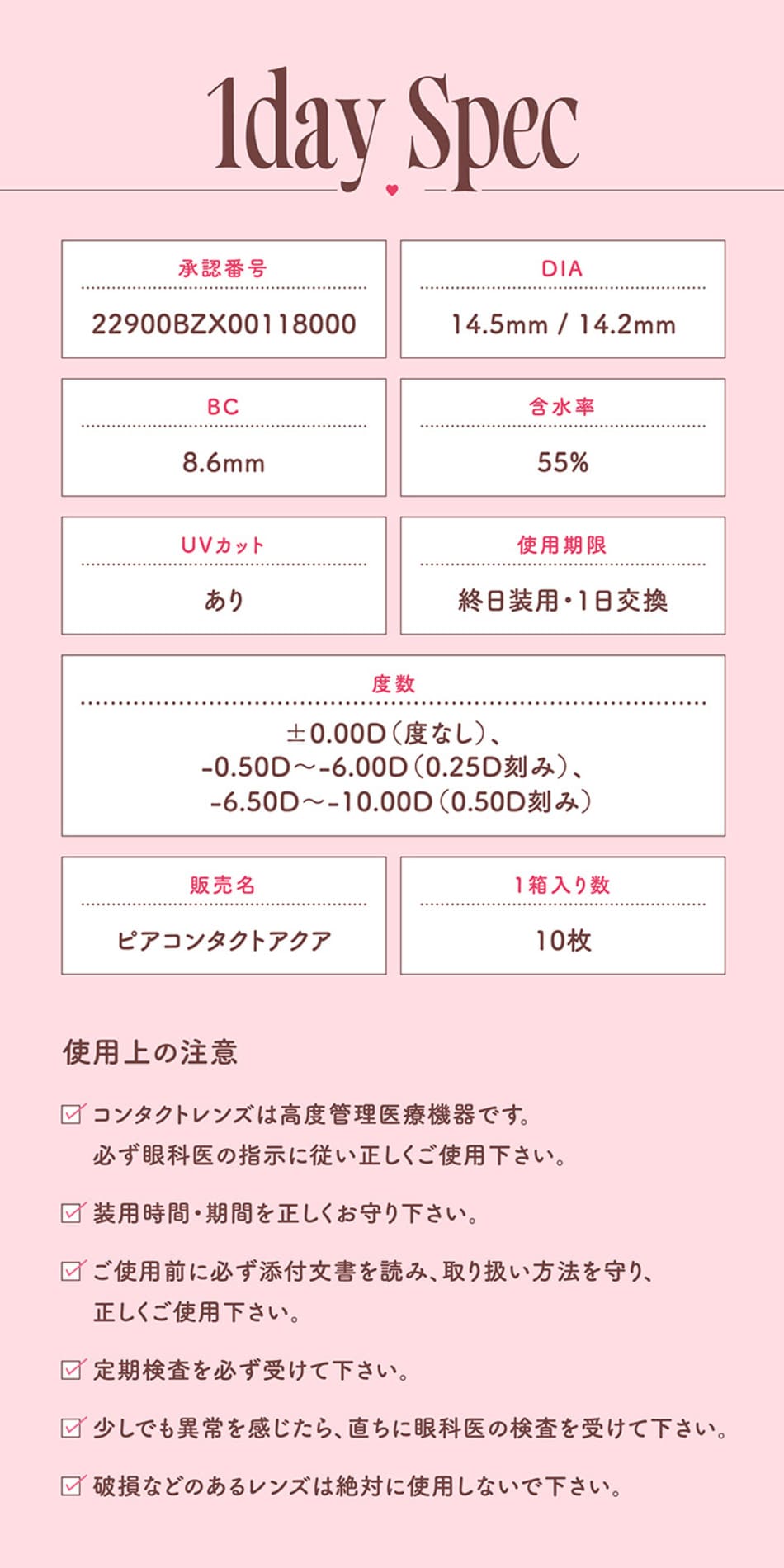 モラクワンデーMOLAK レンズスペック画像