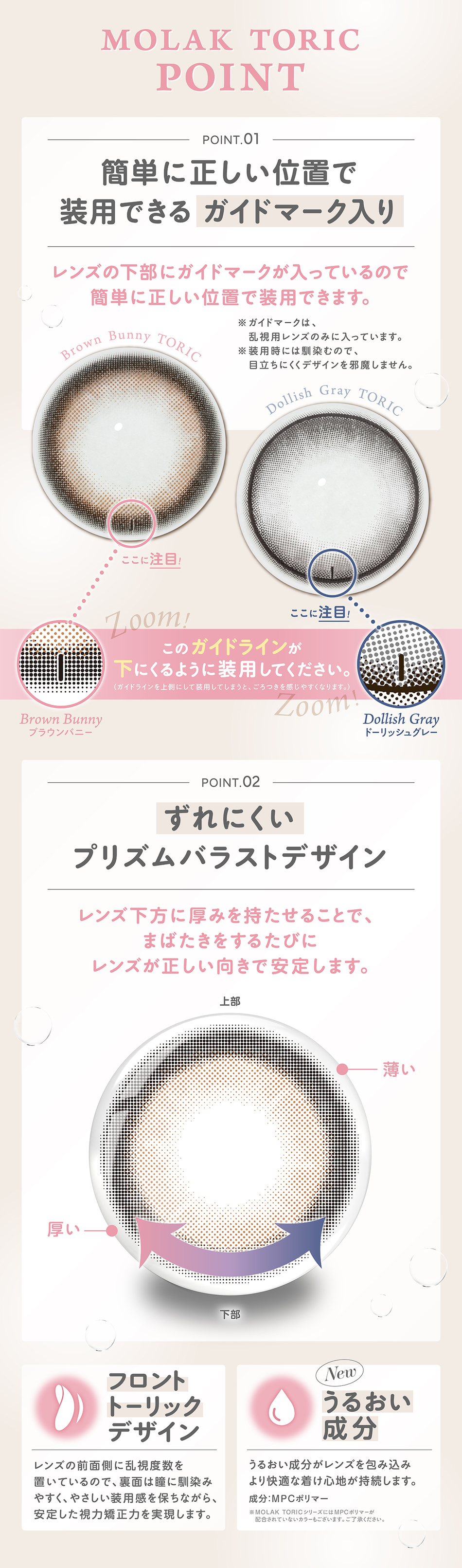 モラク トーリック ワンデー レンズポイント画像