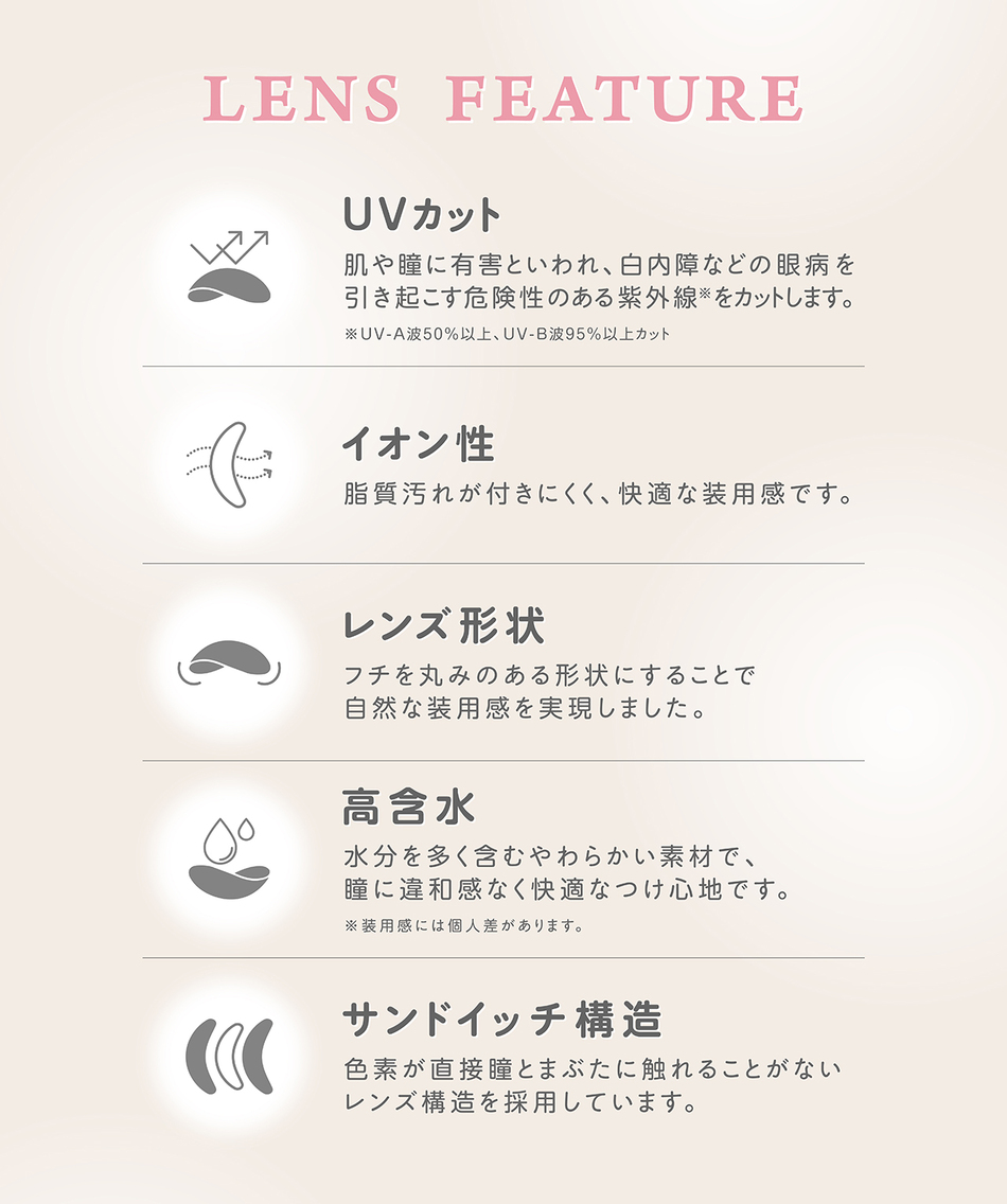 モラク トーリック ワンデー レンズスペック画像