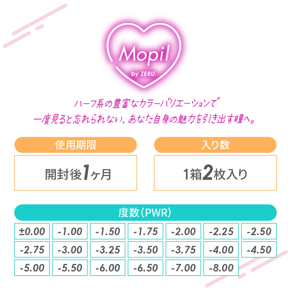モピル（MOPIL）度数一覧