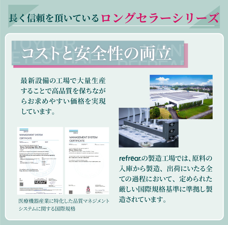 ワンマンス リフレア UV 商品情報