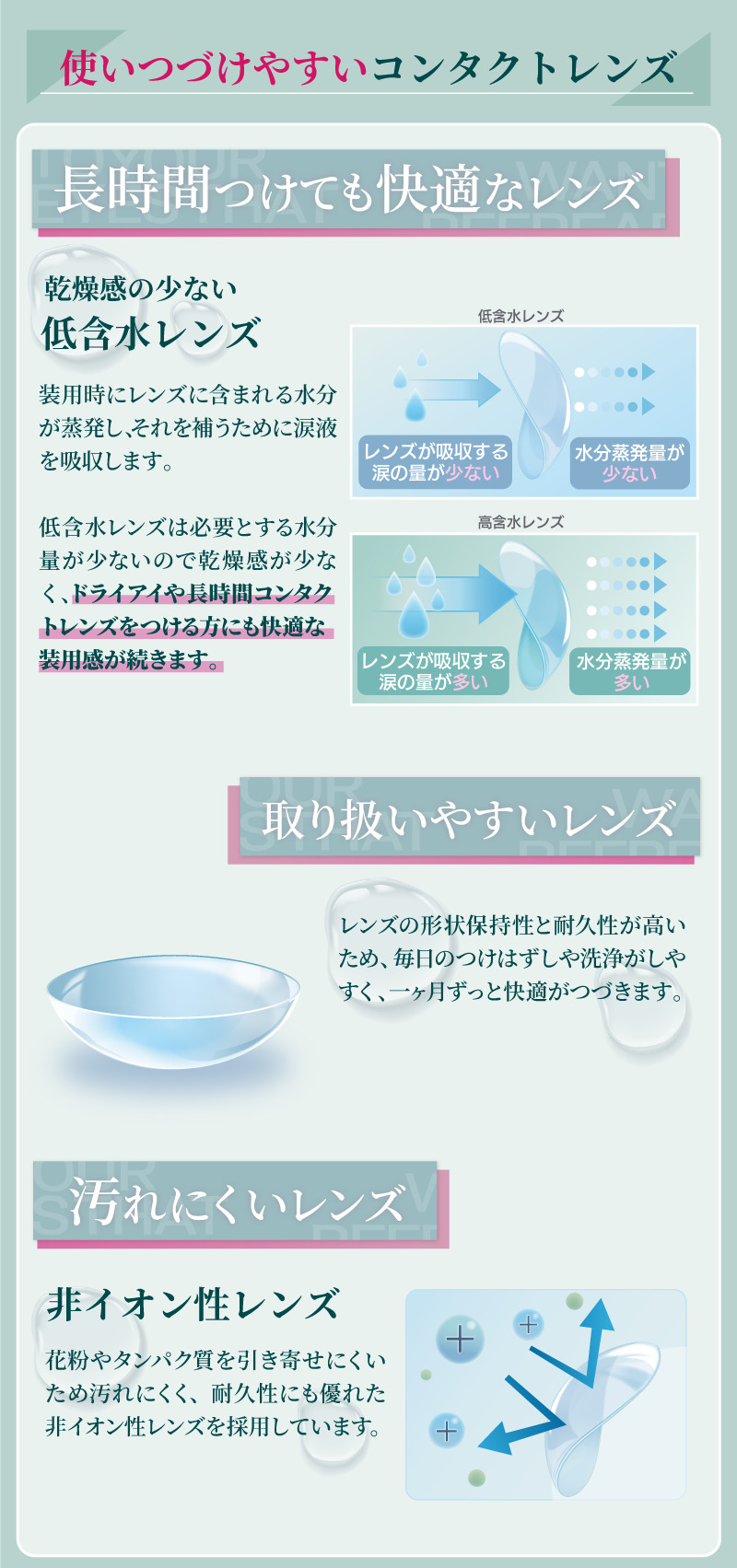 ワンマンス リフレア UV 商品情報