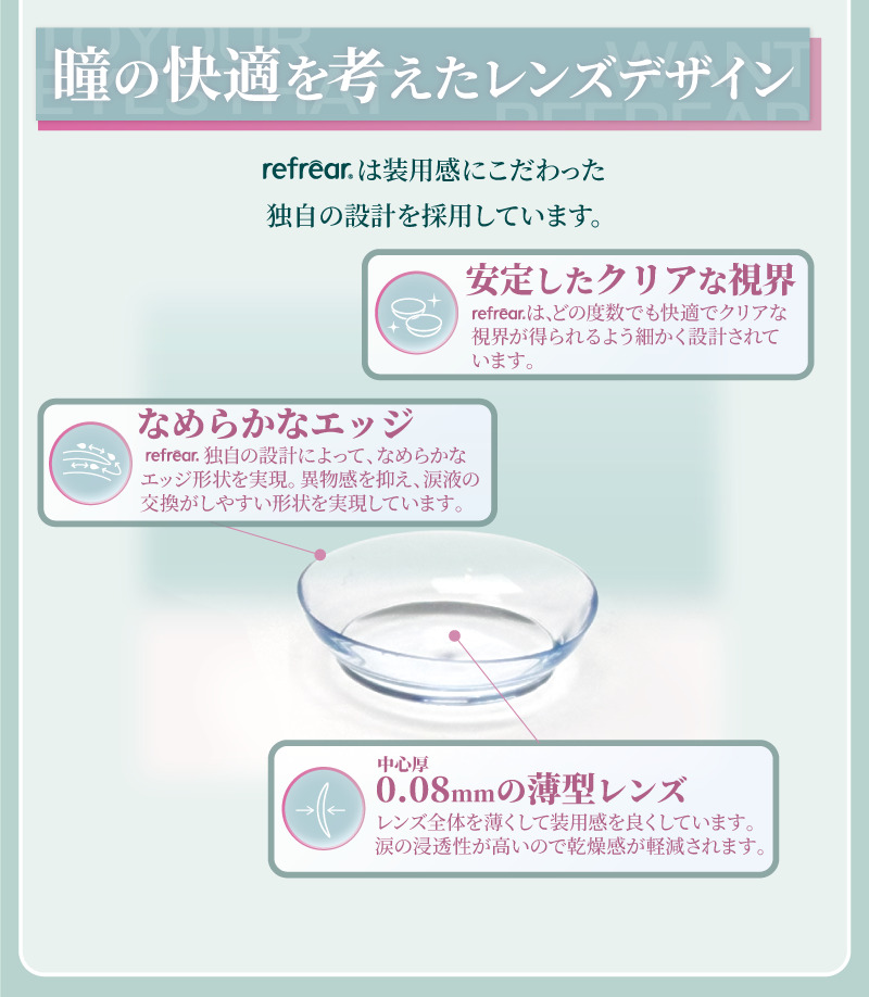 ワンマンス リフレア UV 商品情報