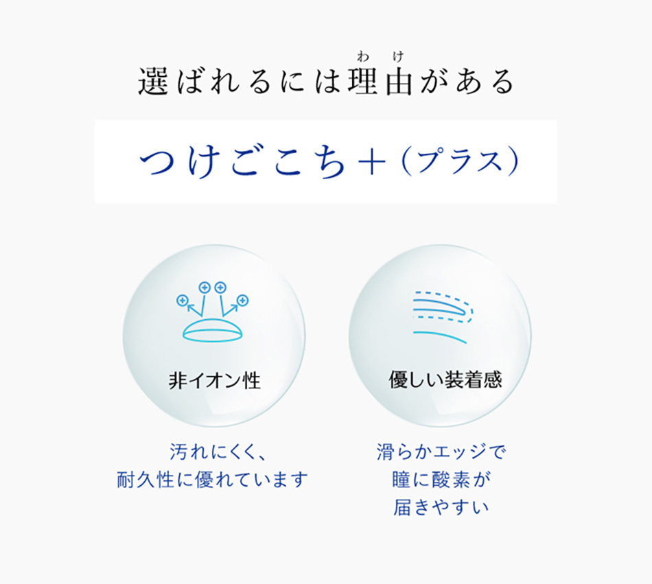 ワンマンスリフレアUV つけごこち＋