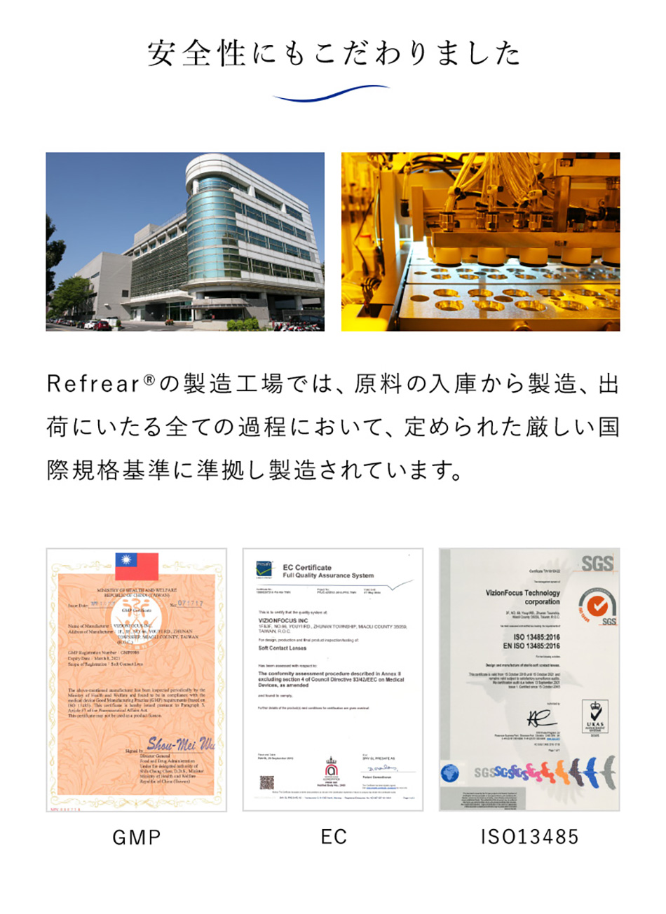 ワンマンスリフレアUV 安全性にもこだわりました