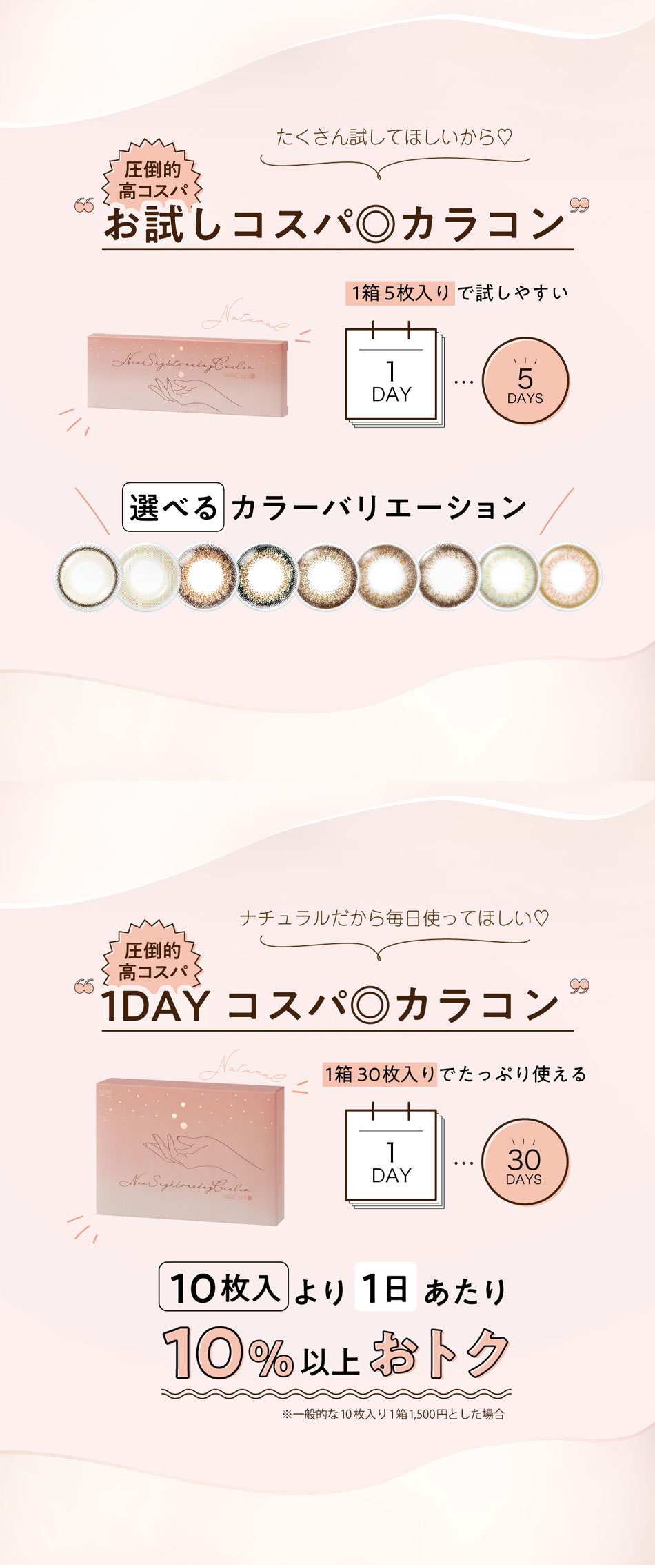 ネオサイトワンデー シエルUV コスパについて