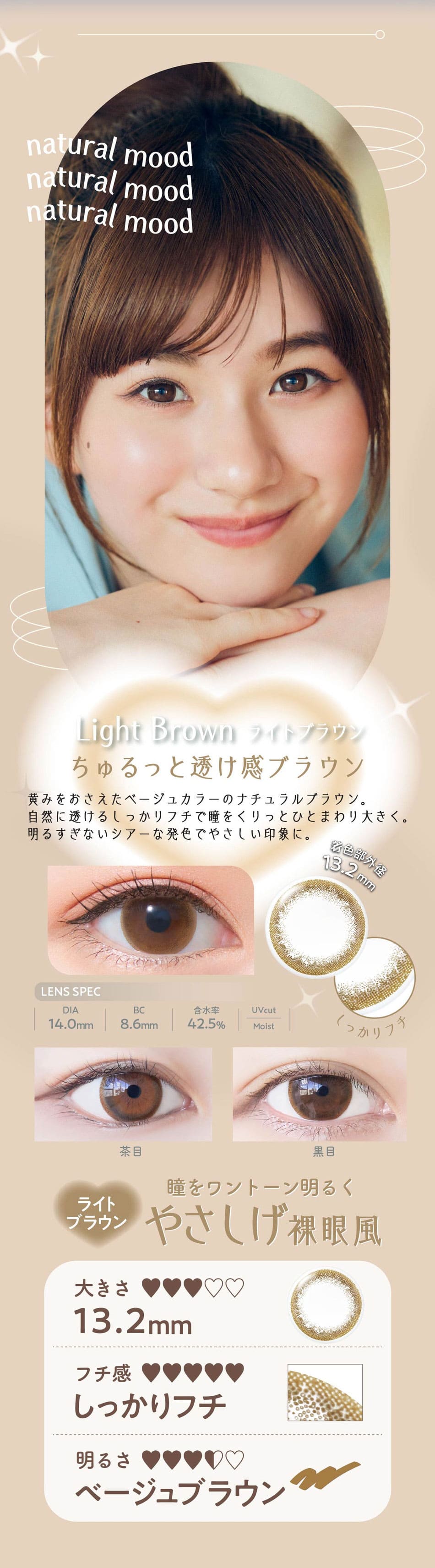 ネオサイトワンデー リングUV ライトブラウン画像