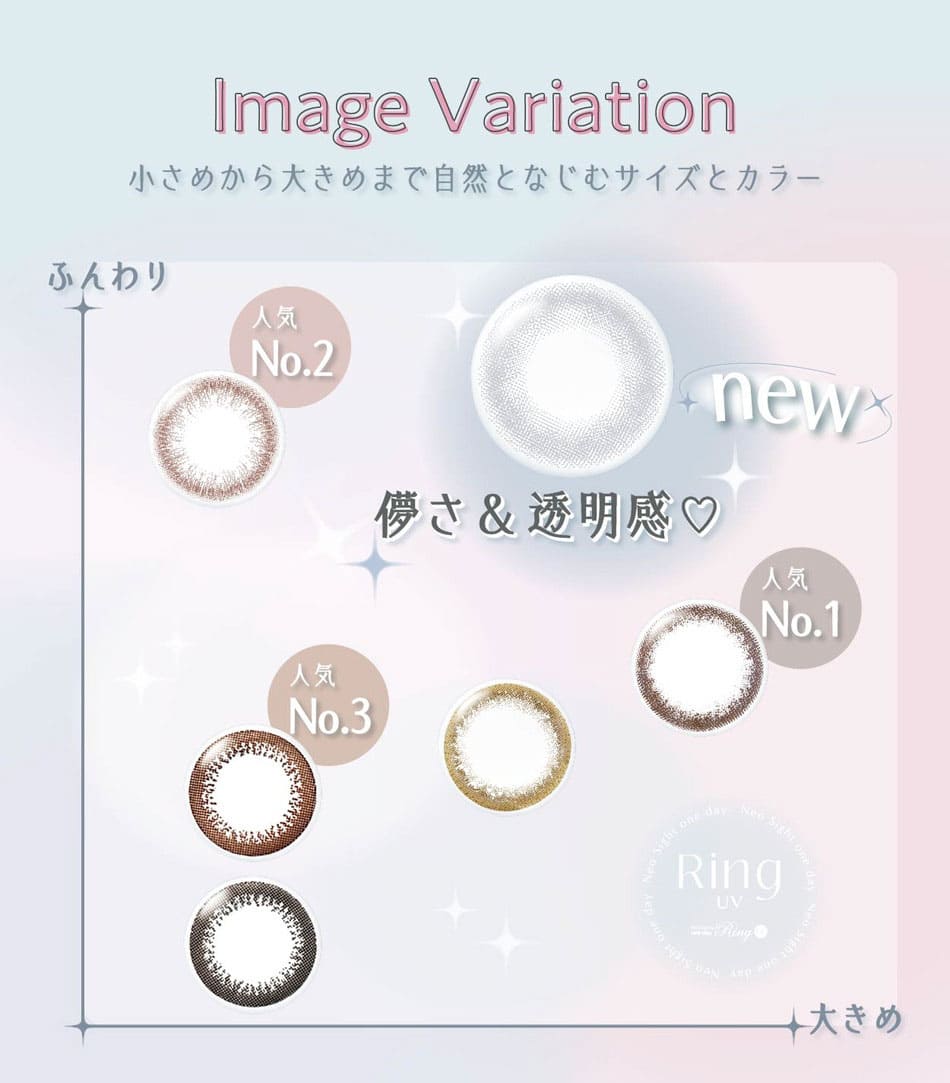 ネオサイトワンデー リングUV イメージバリエーション画像