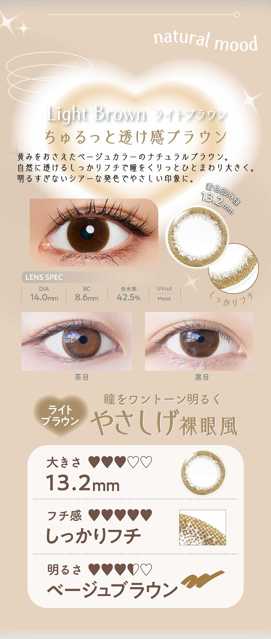 ネオサイトワンデー リングUV【30枚入】ライトブラウンレンズ詳細