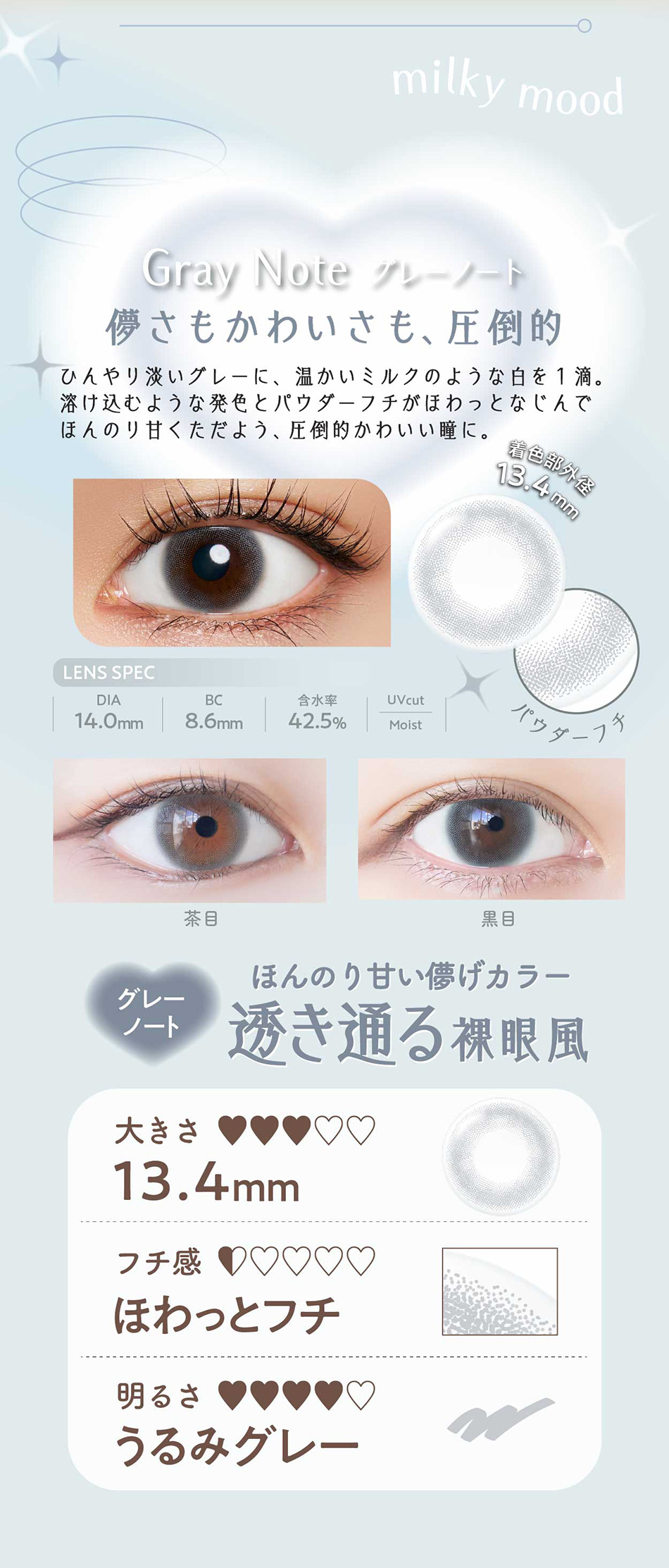 ネオサイトワンデー リングUV【30枚入】グレーノートレンズ詳細