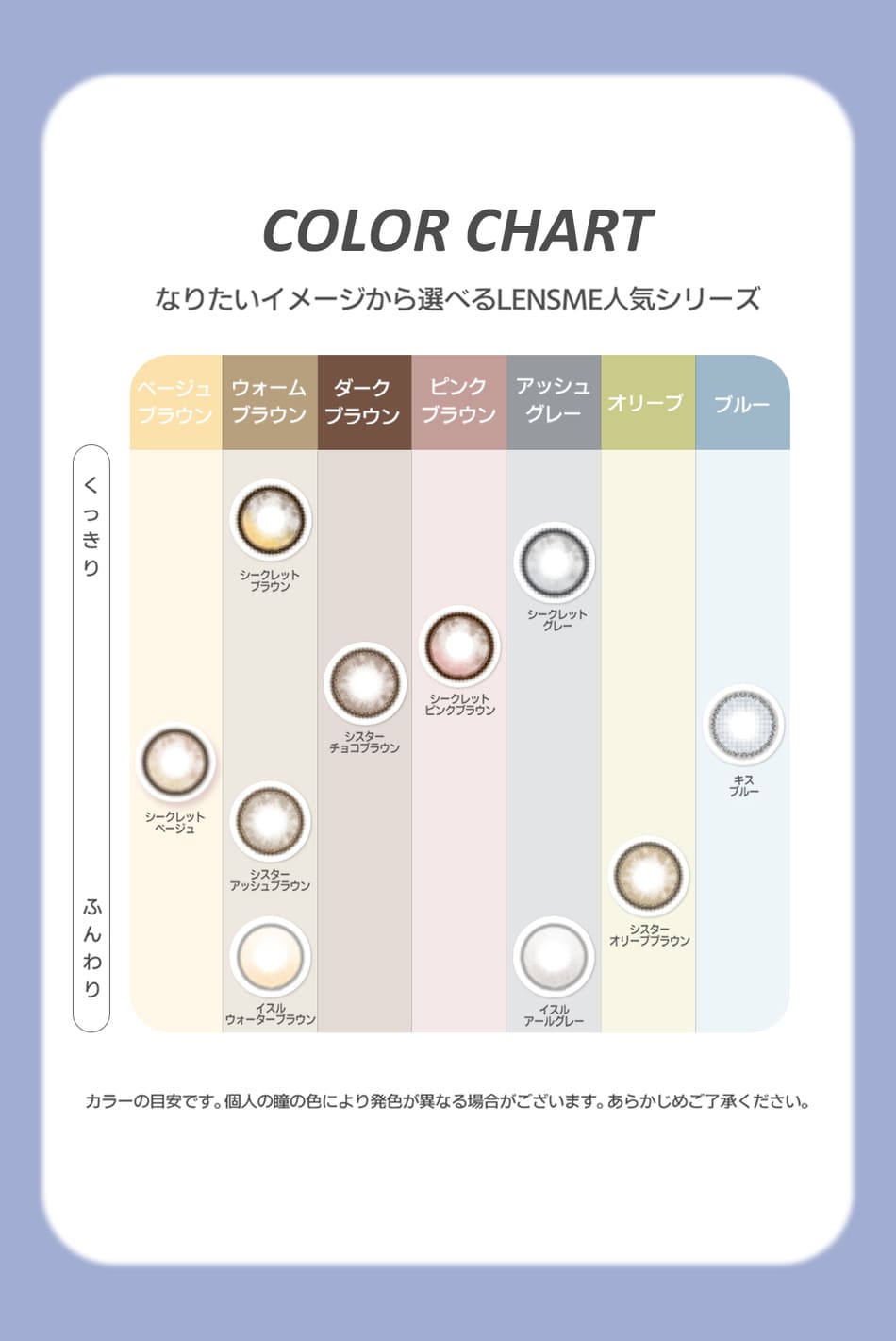 レンズミー オマイオ カラーチャート画像